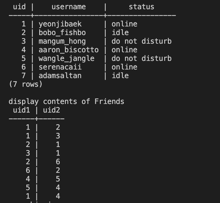 Discord Database Design & Development Screenshot
